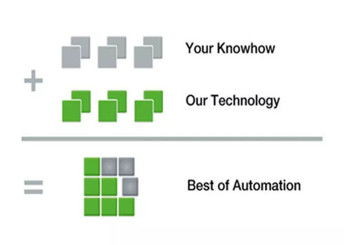 Software de visualización - FlexCore - KEBA Group AG - de automatización / de mando / de arquitectura