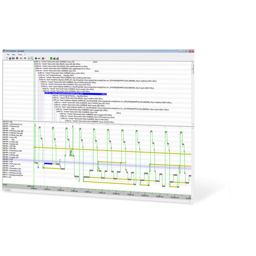 Software de visualización - LASAL SERVICE - SIGMATEK GmbH & Co KG - de simulación / de automatización / de mando