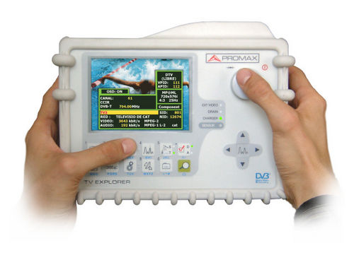 Analizador de red eléctrica - 920 - 2150 MHz - PROMAX ELECTRONICA - de identificación / benchtop / portátil