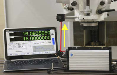 Sistema de calibración láser - LICS 300 H - OPTODYNE - de desplazamiento / compacto
