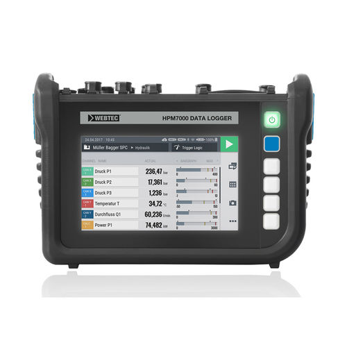 Registrador de datos de temperatura - HPM7000  - Webtec - de presión / de corriente / de caudal