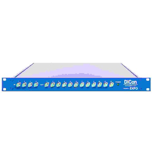 Conmutador Ethernet 16 puertos - MXS-9100 - EXFO - de fibras ópticas / industrial