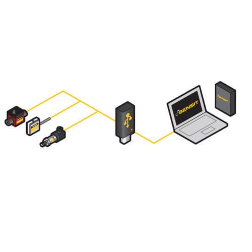 Software análisis de datos - SENSIT - FUTEK Advanced Sensor Technology, Inc. - de medición / para prueba / de muestreo