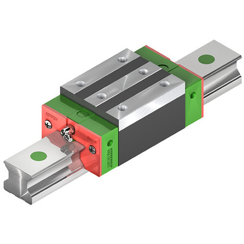 guía lineal con recirculación de cuatro hileras de rodillos - HIWIN GmbH