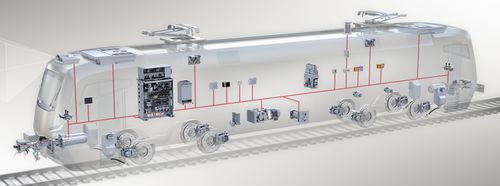 Sistema de frenado ferroviario de disco - Knorr Bremse - neumático / electroneumático / para transportes