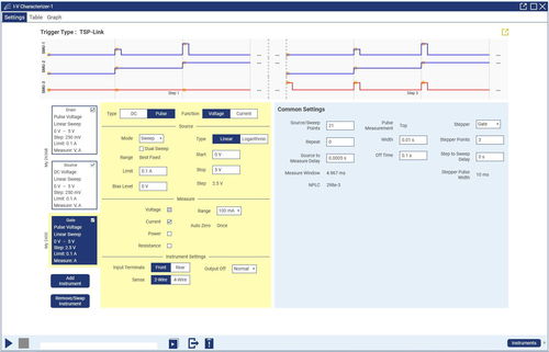 Software de visualización - KickStart - Keithley Instruments - de medición / adquisición y análisis de datos / de adquisición de datos