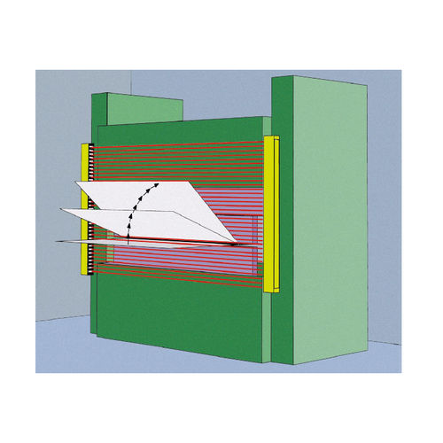 Cortina fotoeléctrica de seguridad de tipo 4 - BLVT series - Fiessler Elektronik - multihaz / de tipo barrera / IP65