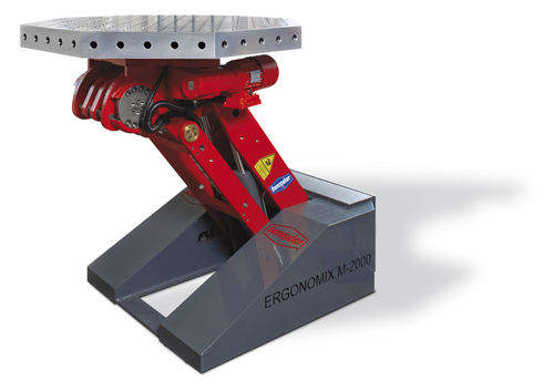 Manipulador - Ergonomix® - DEMMELER