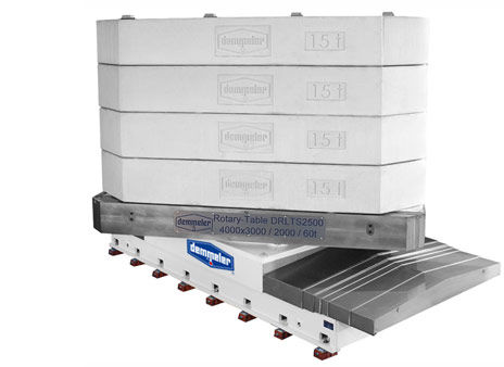 Mesa rotativa accionada por motor - DEMMELER - horizontal / para máquina herramienta / CNC