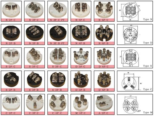 Bloque de conexión para montaje sobre panel - 92% AL2O3,99% AL2O3|2P,3P,4P,6P|40,33,27,36,21,46mm|Taisuo - ZheJiang Taisuo Technology Company, Ltd. - con tornillo / para sensor de temperatura