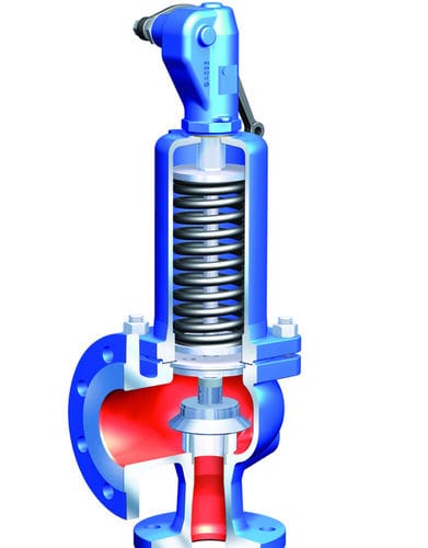 Válvula de seguridad para gas - SF02 - NieRuf Gmbh - G / DIN / de acero
