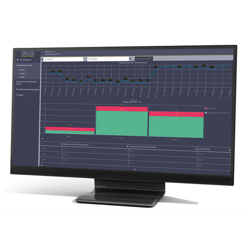 Software de gestión de datos - GOLD - E. ZOLLER GmbH & Co. KG - de análisis / para de gestión de herramienta / de estadística