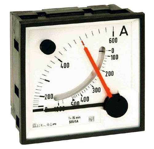 Indicador de corriente alterna - RQT / TE series  - IME Spa - analógico / para montaje sobre panel