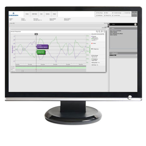 Software de visualización - ProcessViz - Micro Motion - de proceso / de flujo / Windows
