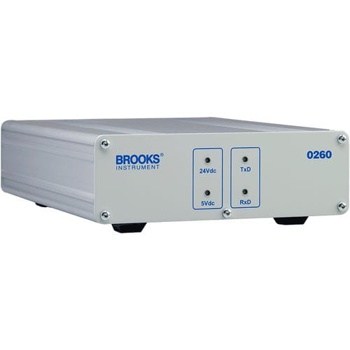 Controlador de potencia digital - 0260  - Brooks Instrument