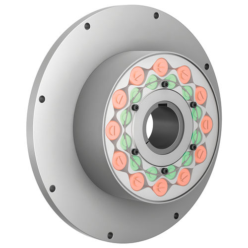 Acoplamiento flexible - TNR 2425.2 - RINGFEDER POWER TRANSMISSION GMBH - para máquinas / compacto / con medida de par