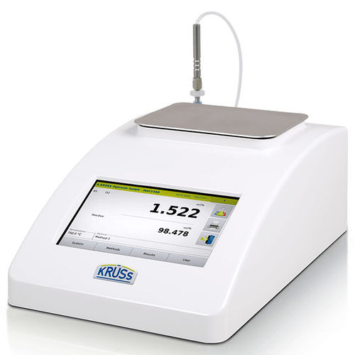Analizador de gas - MAT1400 - A. KRÜSS Optronic GmbH - de vigilancia / para control de calidad / de laboratorio