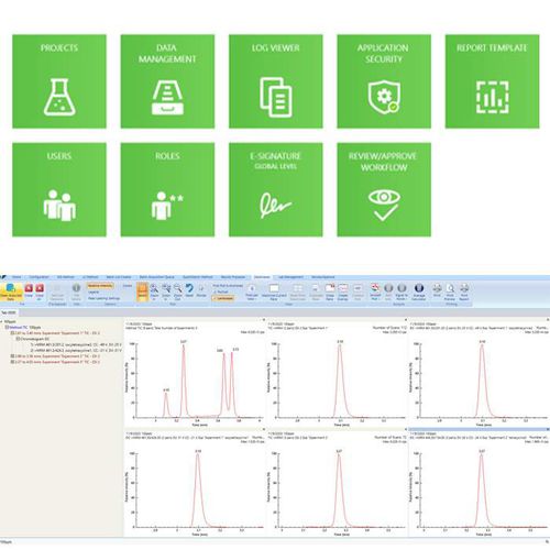 Software de gestión - Simplicity 3Q™ - PerkinElmer - de desarollo / de visualización / para informes
