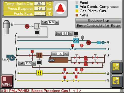 Software de mando - WinMachLite® - Cannon-Automata - HMI / de desarollo / de base de datos