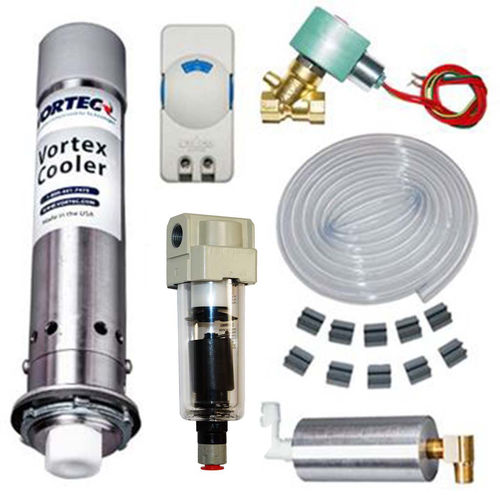 Refrigerador de aire - Vortex 797-35H - ITW Air Management - para armario / compacto / eléctrico