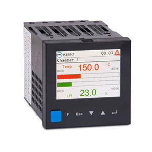 Controlador PID modular - KS 98-2 - West Control Solutions