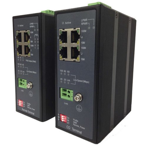 Módem VDSL2 - VDD2-HT - CXR Networks - de datos / punto a punto / de paquetes de datos