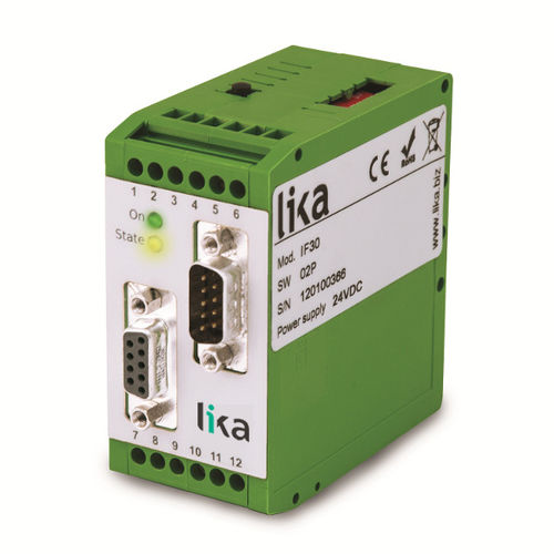 Convertidor de señal digital - IF30 - Lika Smart encoders & actuators - en riel DIN / digital / para codificador rotativo