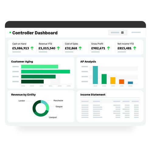 Software de automatización - Sage Intacct - Sage bäurer GmbH - para informes / de contabilidad / de flujo