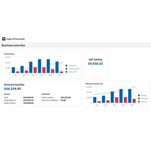 Software de mando - Sage 50 Accounts - Sage bäurer GmbH - de conectividad / de contabilidad / de flujo