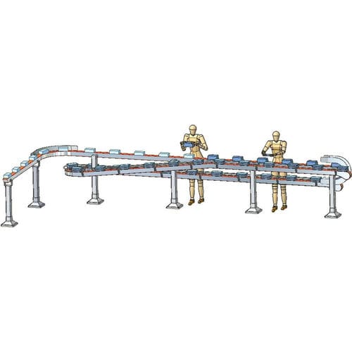 Sistema de carga lineal - IMANPACK Packaging & Eco Solutions S.p.a. - semiautomático / para barquillas / automatizado