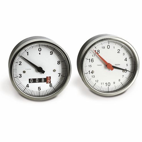 Indicador de posición - I80 - FIAMA - analógico / para montaje sobre panel / con volante