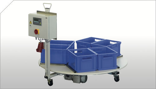 Mesa rotativa accionada por motor - DR - SCHUMA - horizontal / automática