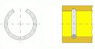 Anillo de retención - C430-10 - GUTEKUNST FEDERN