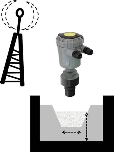 Caudalímetro por ultrasonidos - ATEX, RoHS, RS485, GSM - Solidat Applied Technologies Ltd. - volumétrico / para aguas residuales / de inserción