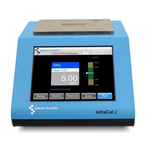 Analizador de aceite - InfraCal 2 ATR-SP - Spectro Scientific - de solvente / de grasa / de suelo