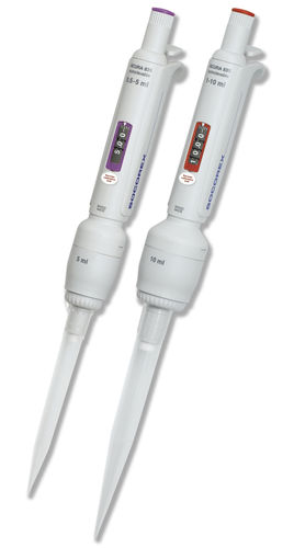 Pipeta monocanal - Acura® manual 835 series - Socorex Isba S.A. - de vidrio borosilicato / de volumen variable / manual