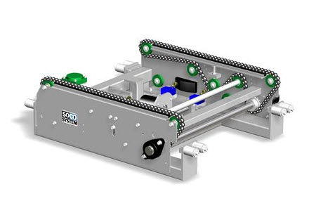 Transportador con cadena - Soco System - horizontal / de transferencia / para palés