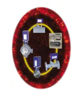 Sistema de control de combustión - SMARTFIRE® - Honeywell Thermal Solutions - para la industria