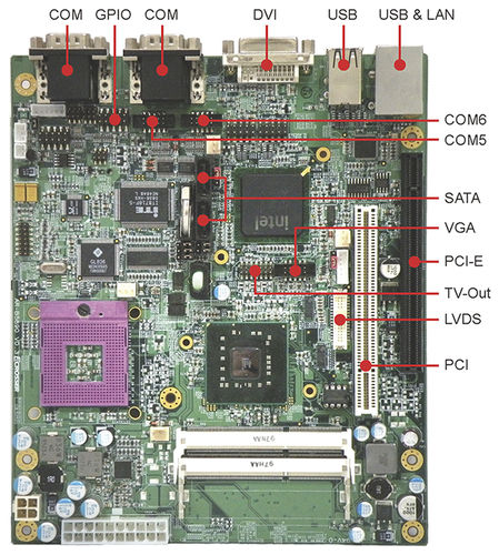 Que tarjeta de video soporta intel core 2 online duo