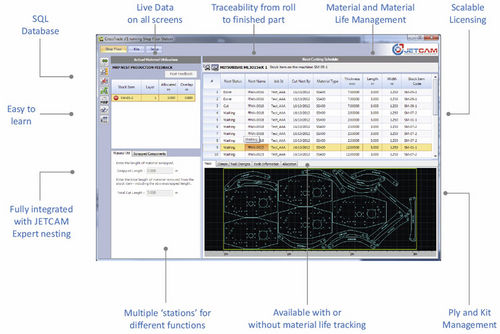 Software de trazabilidad - CrossTrack - JETCAM International - de seguimiento / de gestión de fabricación / de red
