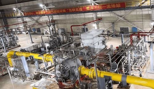 Grupo compresor de gas - Shaanxi Blower (Group) Co., Ltd. - estacionario / monoetapa