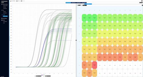 Software de gestión de muestras de laboratorio - qPCR - Azure Biosystems - de análisis / de acceso a distancia / análisis de datos