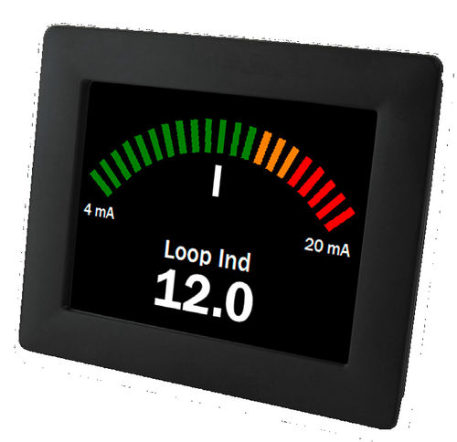 Indicador de proceso - SGD 35-M420 - Lascar Electronics - bucle de corriente / digital / para montaje sobre panel