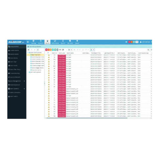 Software de análisis - Raisecom Technology Co., Ltd. - de gestión / de supervisión / para informes