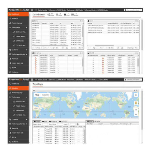 Software de gestión - Raisecom Technology Co., Ltd. - de supervisión / de interfaz / servidor