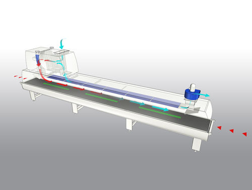 Horno de túnel - Cefla Finishing - de secado / de gas / de aire caliente
