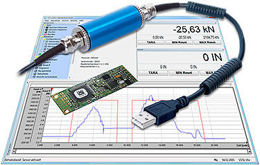 Interfaz USB - LCV-USB3 - Lorenz Messtechnik - analógica