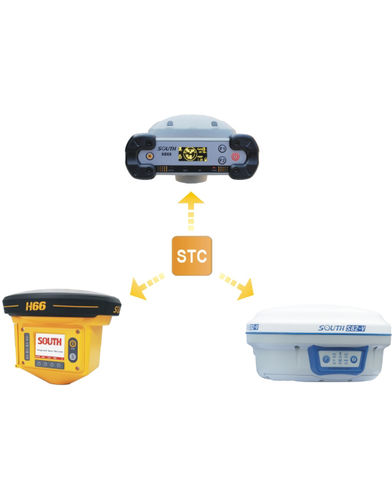 Software para red de estaciones permanentes GNSS - SOUTH Total Control - South Surveying & Mapping Instrument Co., Ltd
