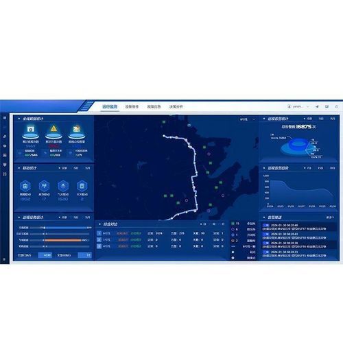 Sistema de gestión en ferrocarriles - Super5900 - Sieyuan Electric Co., Ltd - de datos ambientales