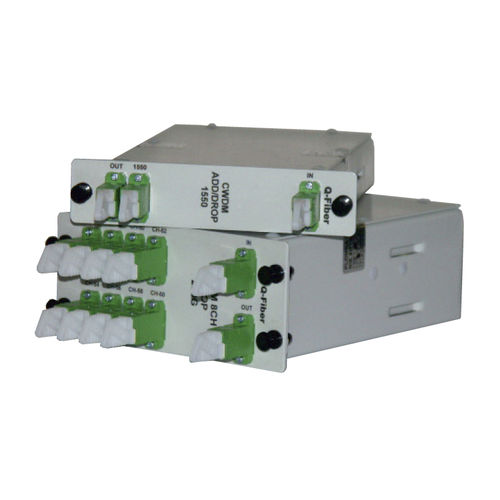 Multiplexor módulo - DWDM series - DLL Partners - de fibras ópticas / óptico / de longitud de onda